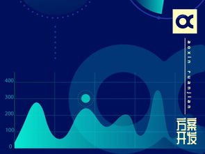 深圳市賽億科技 深耕物聯(lián)網(wǎng)技術(shù)，賦能行業(yè)數(shù)字化轉(zhuǎn)型
